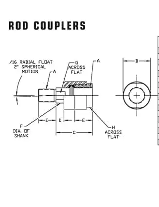 Cylinder rod couplers accessory